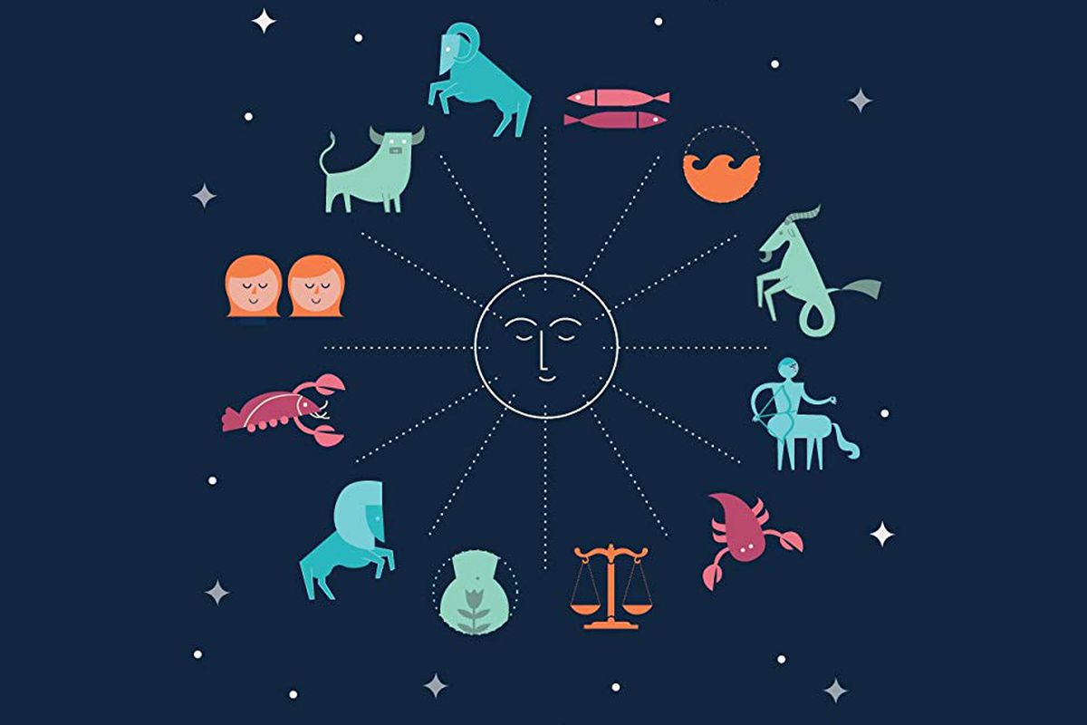 image of astrological signs