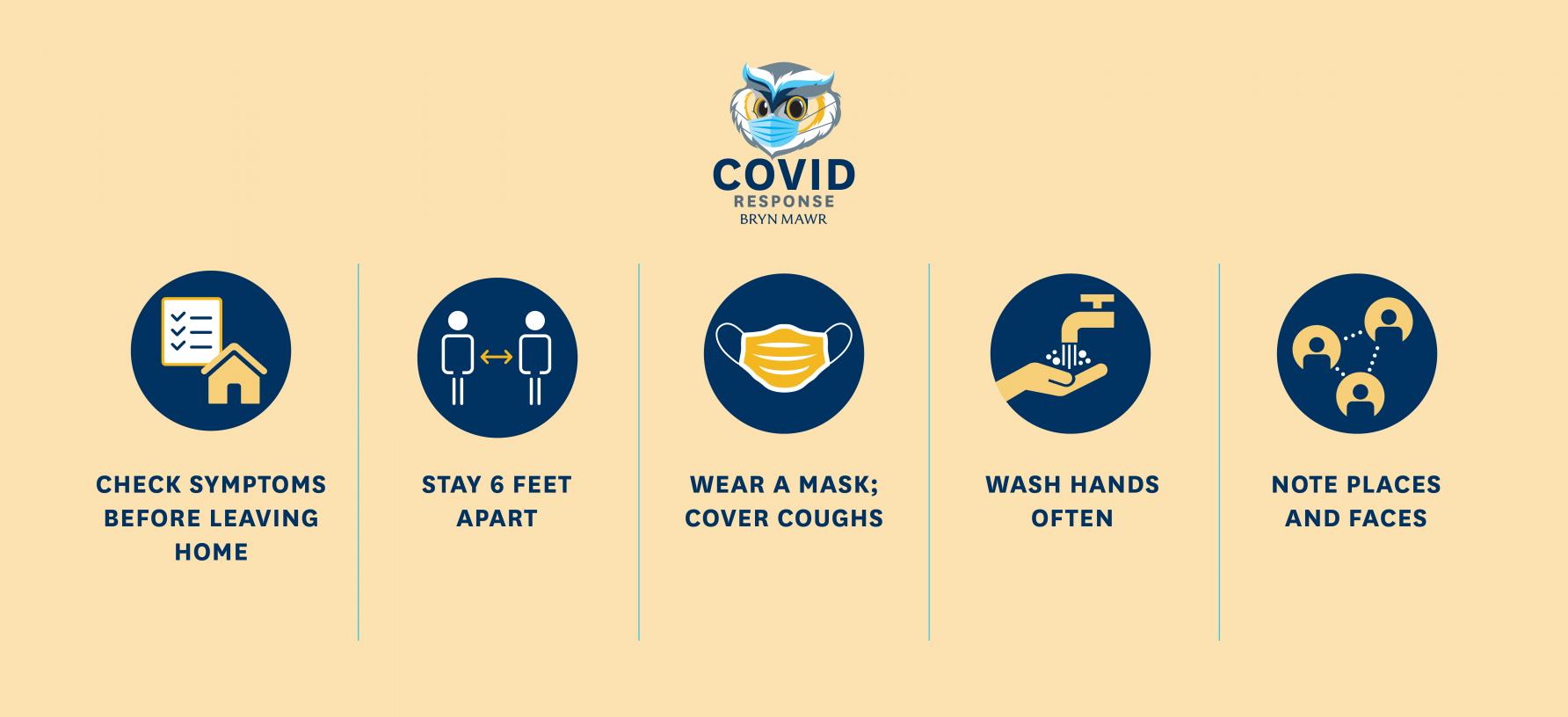 Bryn Mawr students frustrated by inconsistent COVID precautions, lack of transparency